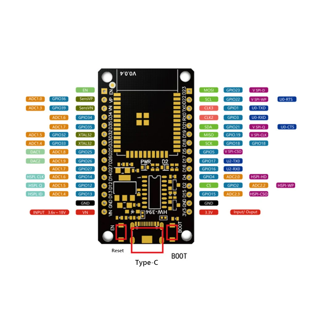 ESP32 Development Board WiFi+B - Nodemcu 32S ulasan dan harga